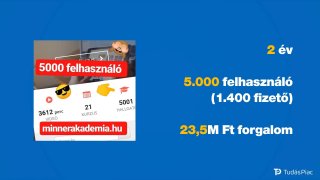 Startup Safari előadás videó felvétele Értékesíts videókat és kurzusokat online!