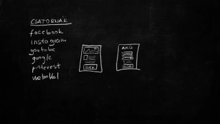 Így szerezz menyasszonyokat online!